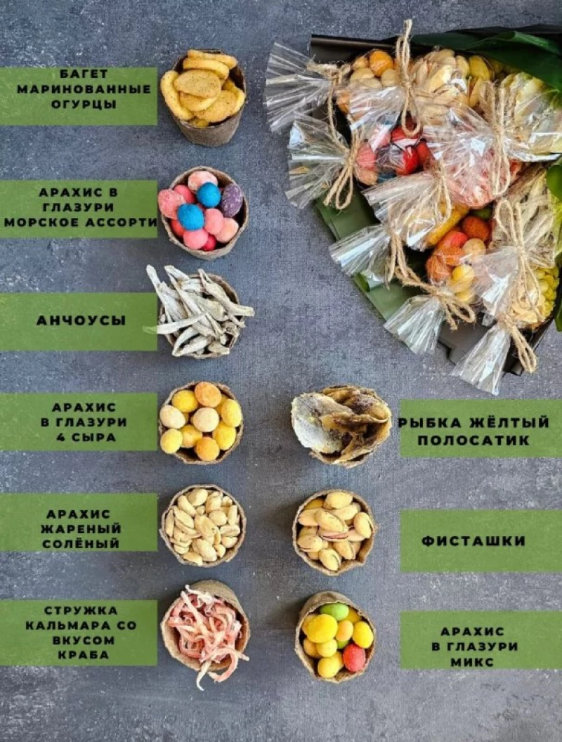 Подарки.  Wildberries