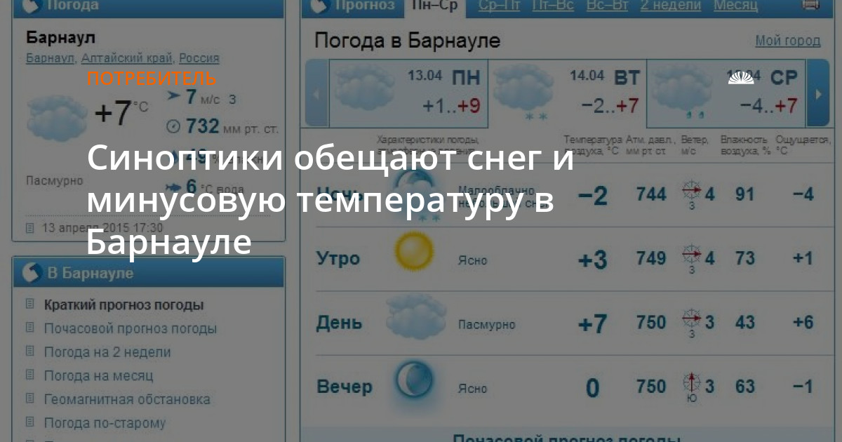 Погода барнаул на 10 барнаул на 14. Погода в Барнауле. Прогноз погоды в Барнауле. Погода б.